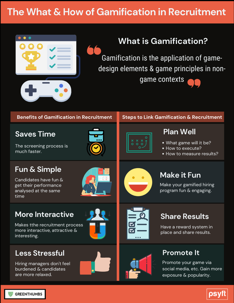 the-what-and-how-of-gamification-in-recruitment