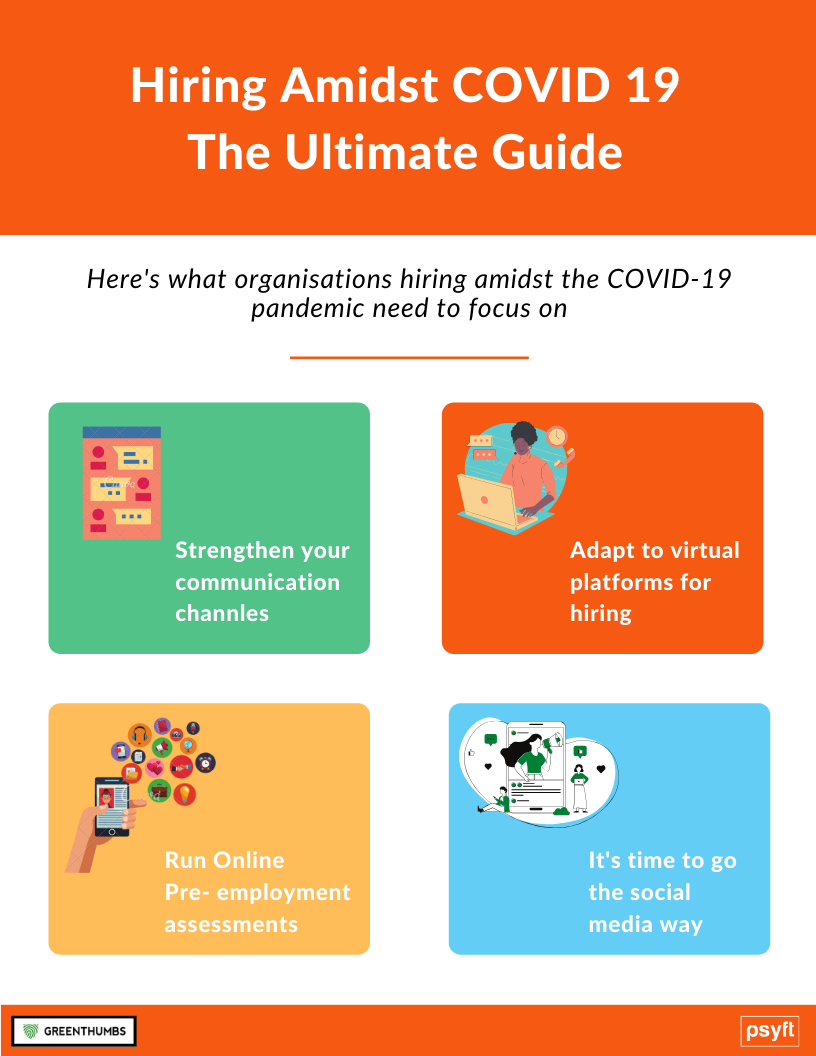 Hiring amidst COVID 19 – The Ultimate Guide