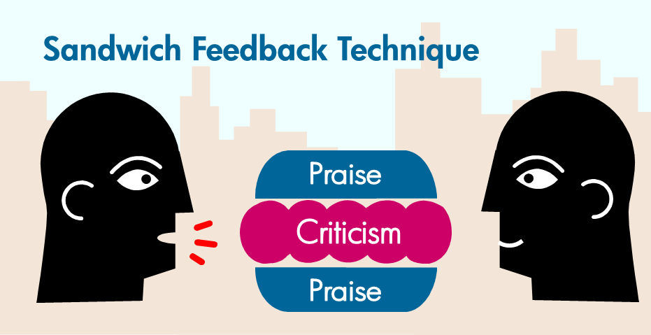 sandwich_feedback_technique